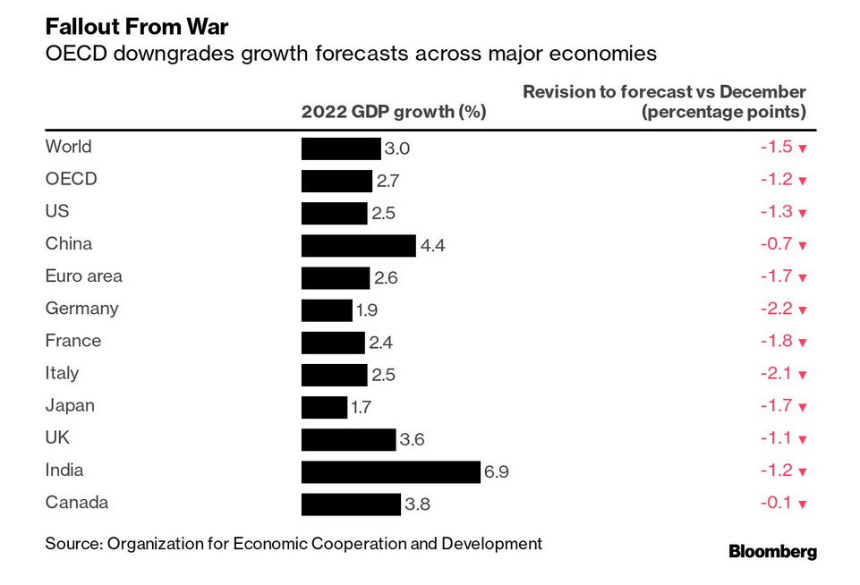 /brief/img/Screenshot 2022-06-08 at 08-22-59 The Bloomberg Open – Americas.png